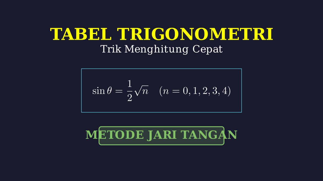 Menghitung Tabel Trigonometri