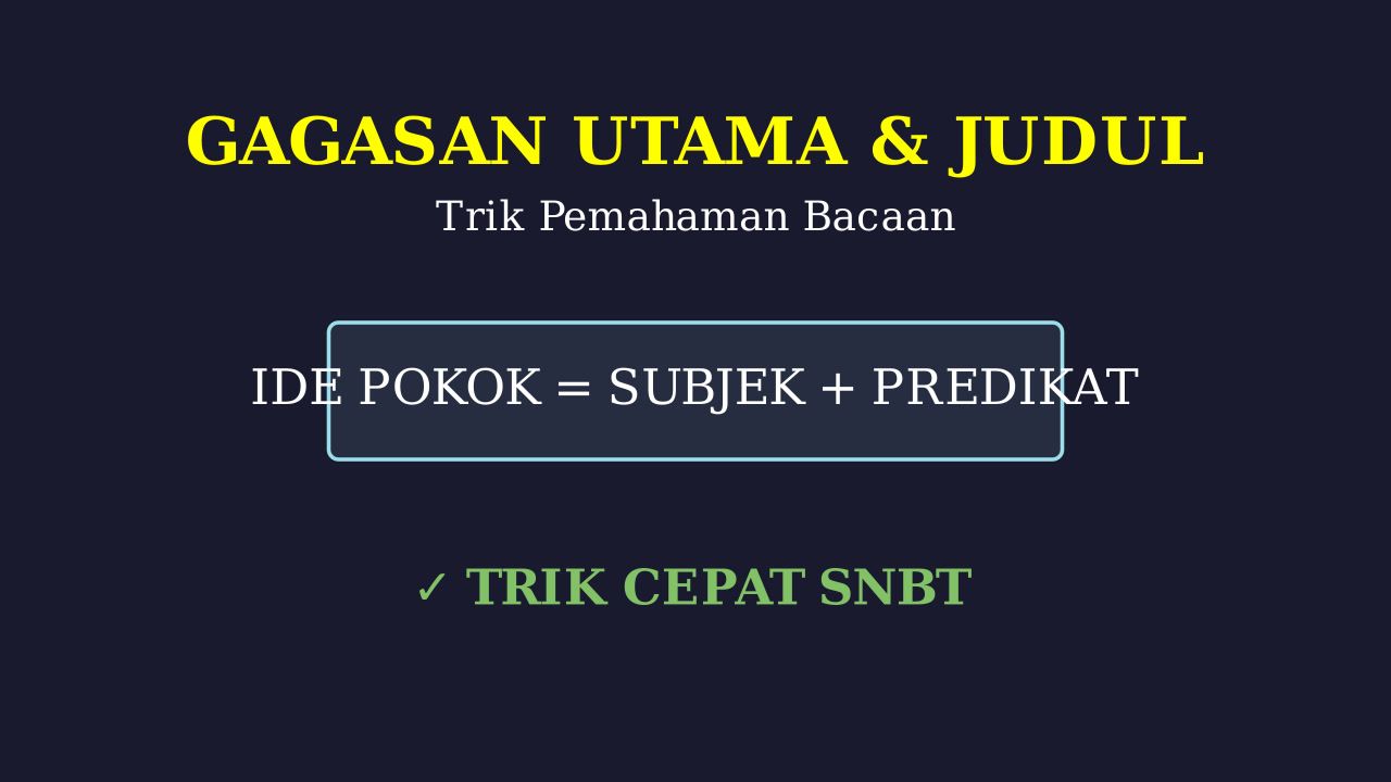 Menentukan Gagasan Utama dan Judul