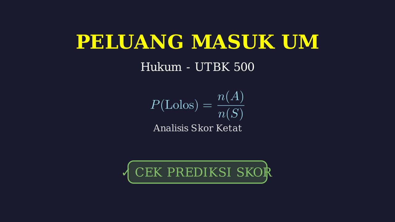 Peluang Masuk Hukum UM: Analisis Skor UTBK 500