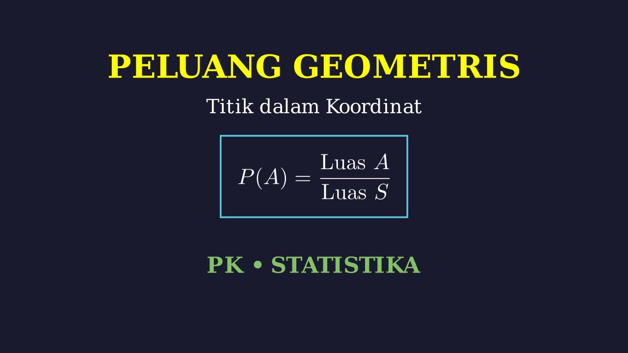 Peluang Geometris: Titik dalam Bidang Koordinat