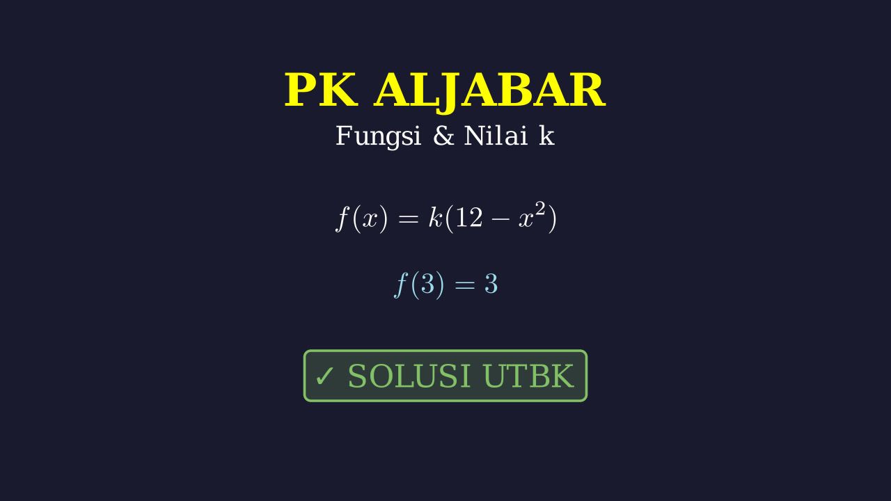 Analisis Fungsi: Menentukan Pernyataan Benar