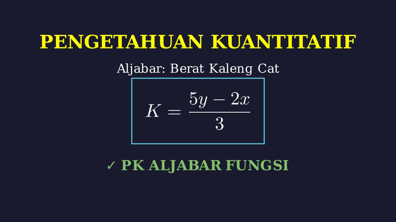 Aljabar: Menghitung Berat Kosong Kaleng