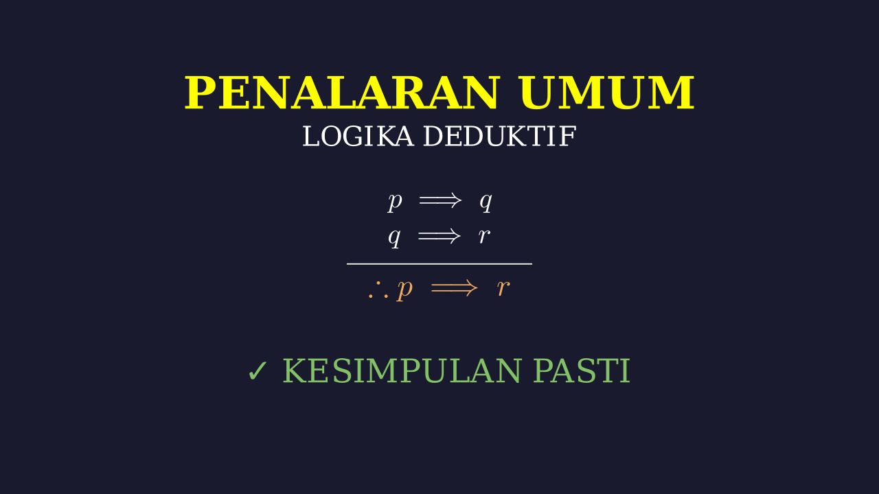 Simulasi Belajar Interaktif