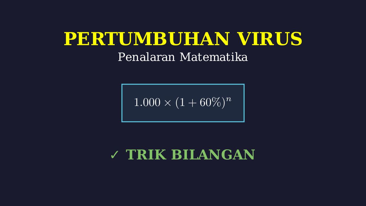 Laju Pertumbuhan Virus dalam Tubuh