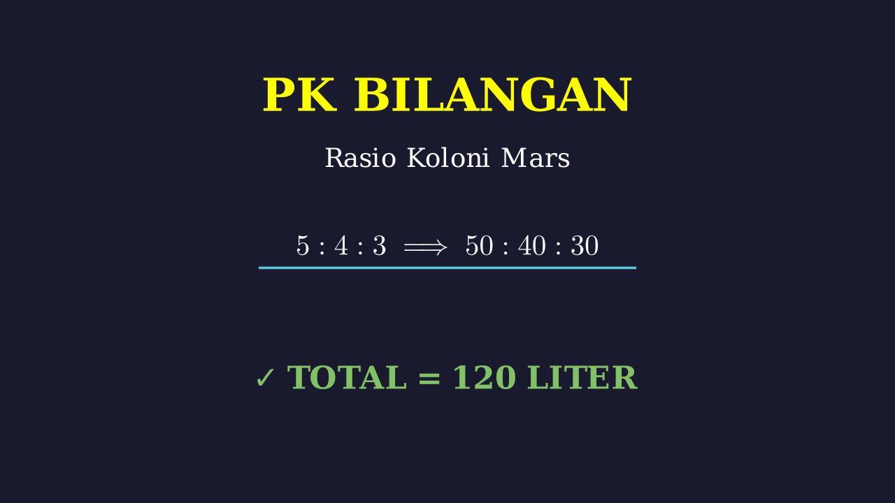 Soal Perbandingan: Koloni Mars
