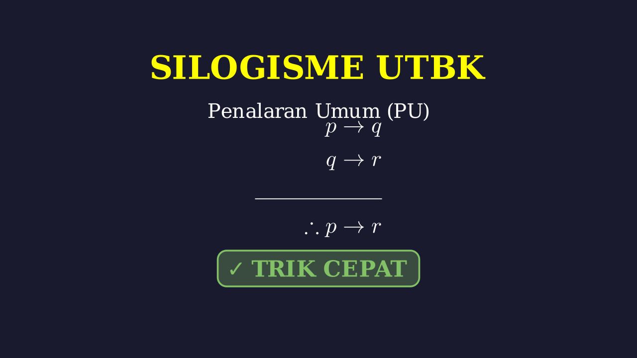 Silogisme: Trik Soal UTBK