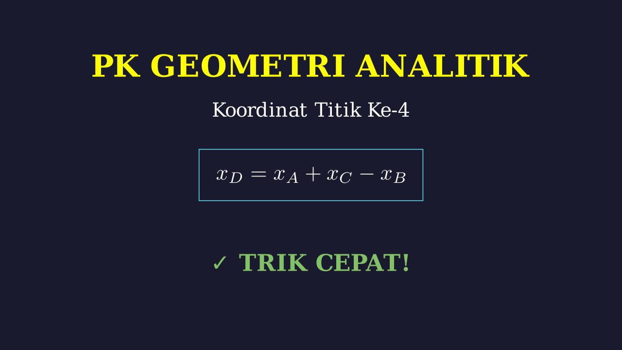 Menentukan Koordinat Titik Persegi Panjang