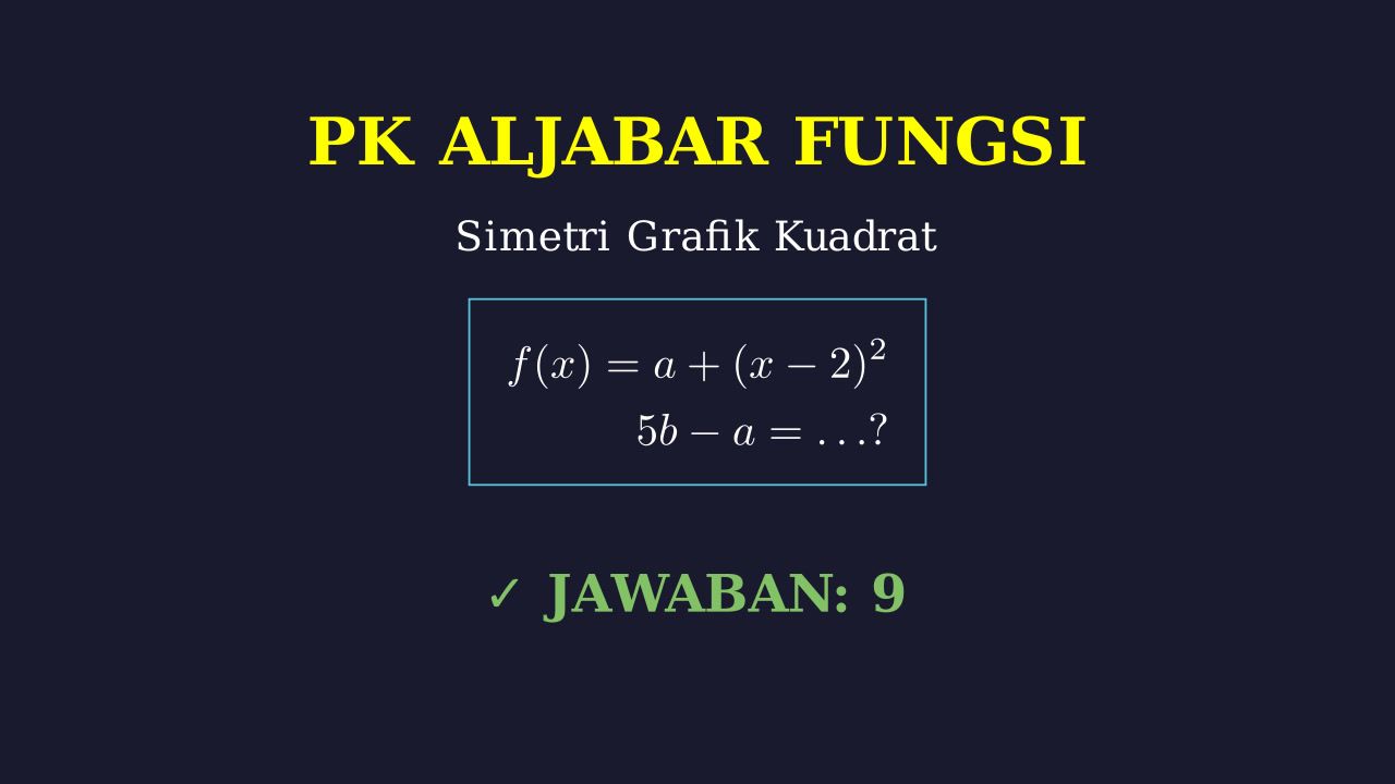 Fungsi Kuadrat: Menentukan Nilai Variabel