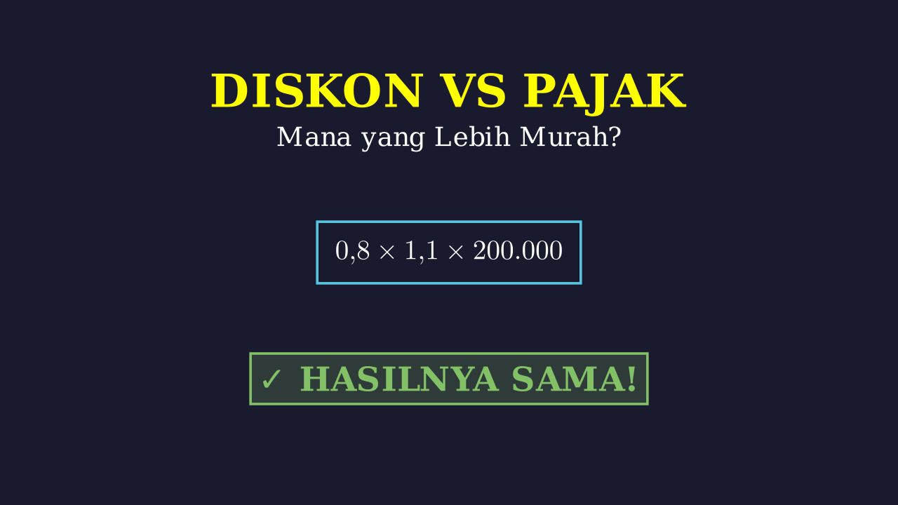 Diskon vs Pajak: Perbandingan Urutan Hitung