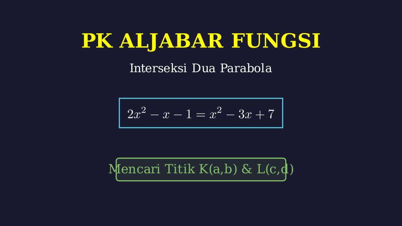 Titik Potong Dua Fungsi Kuadrat