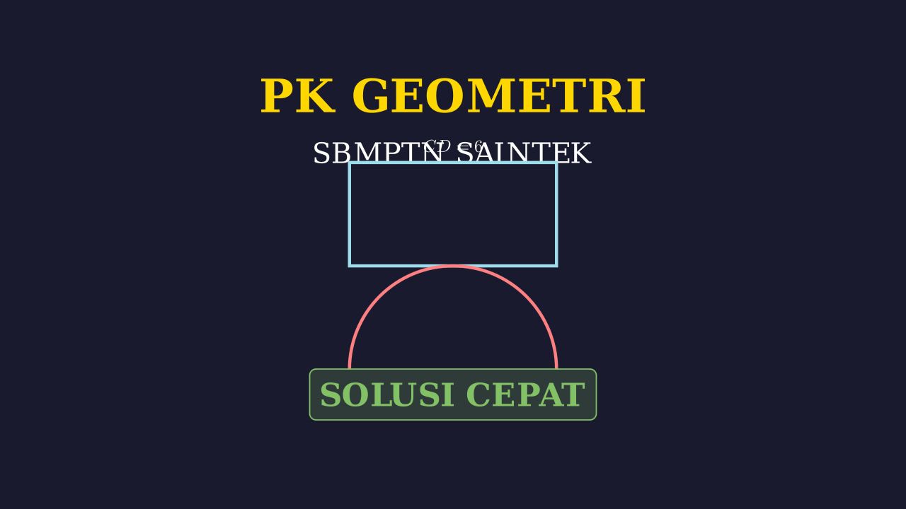 Geometri SBMPTN: Lingkaran dan Persegi Panjang