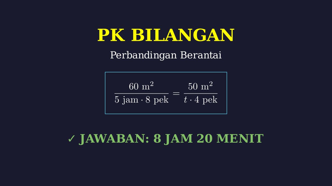 Perbandingan Bertingkat: Menghitung Waktu Kerja
