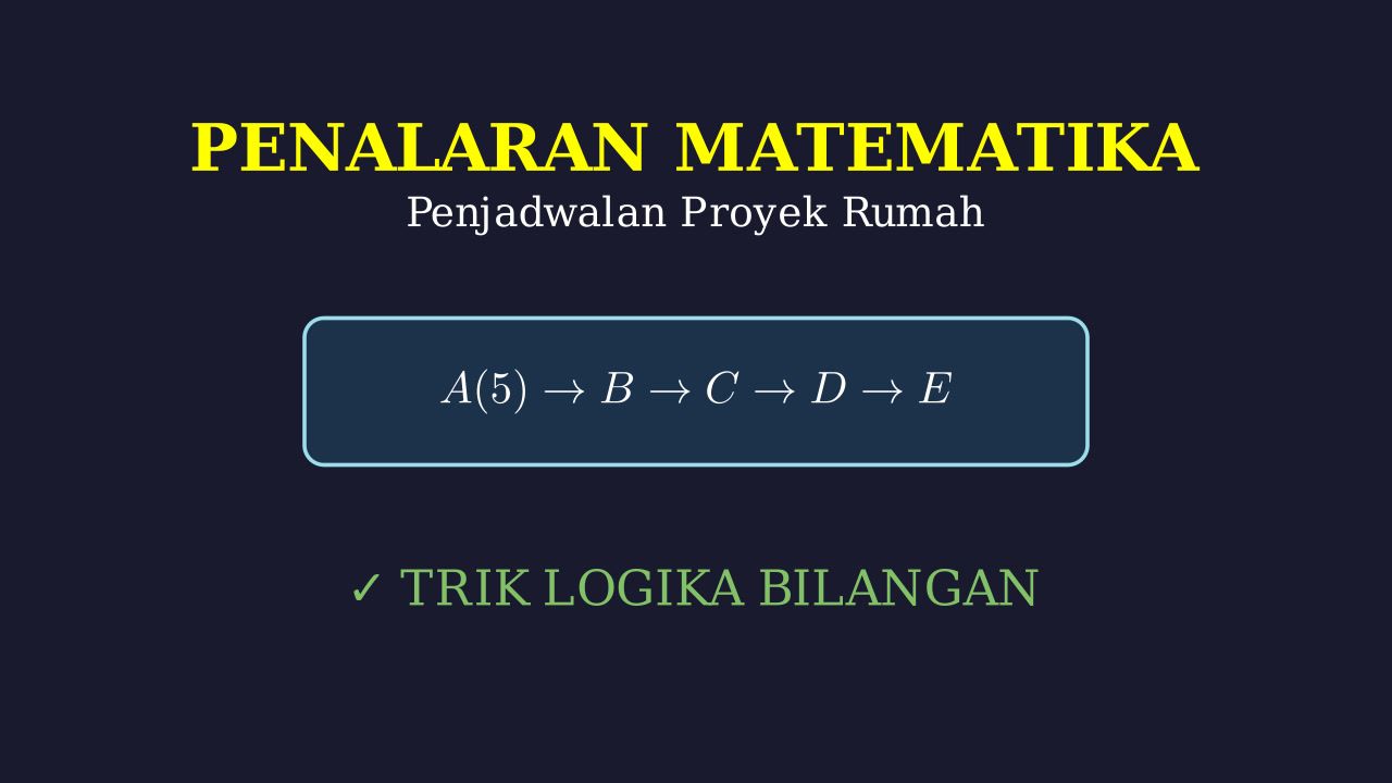 Manajemen Proyek: Logika Penjadwalan
