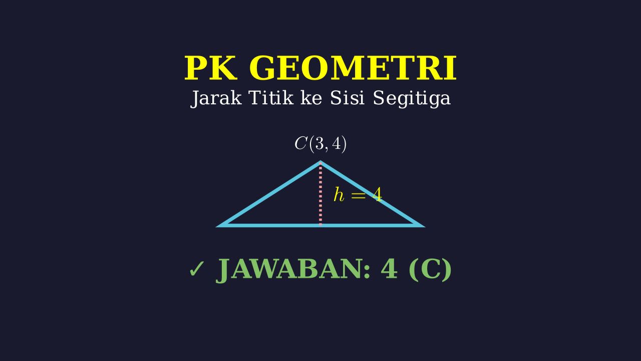 Jarak Titik ke Sisi Segitiga