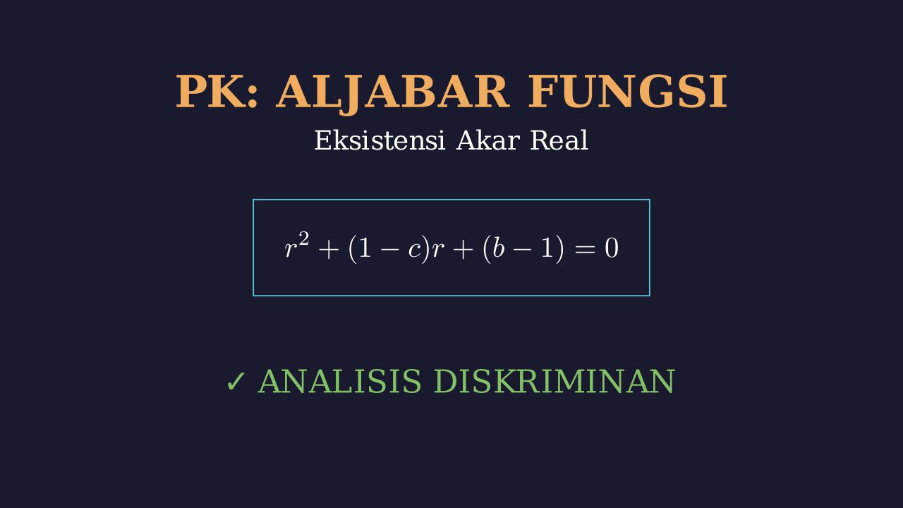 Titik Potong Fungsi Kuadrat dan Linear