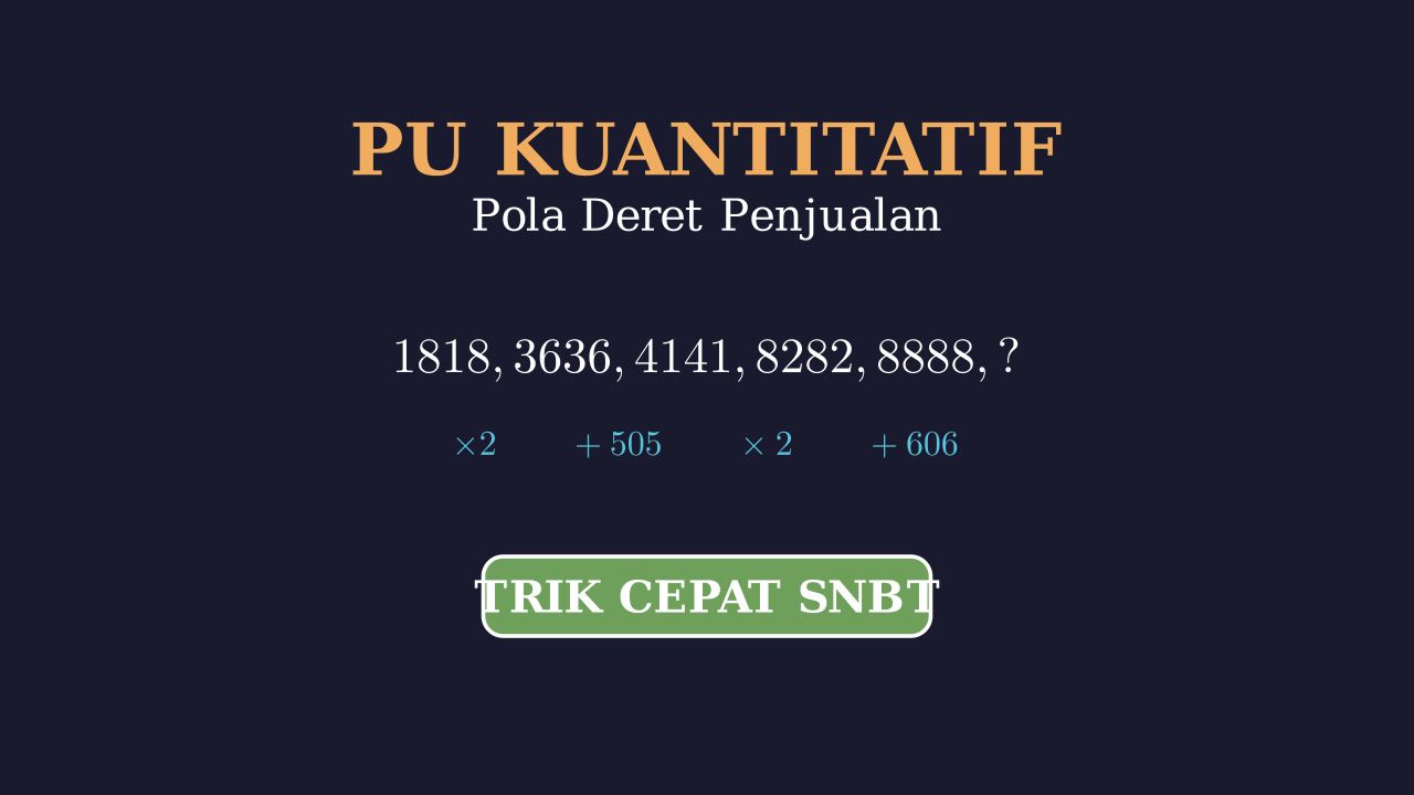 Pola Bilangan: Penjualan Barang