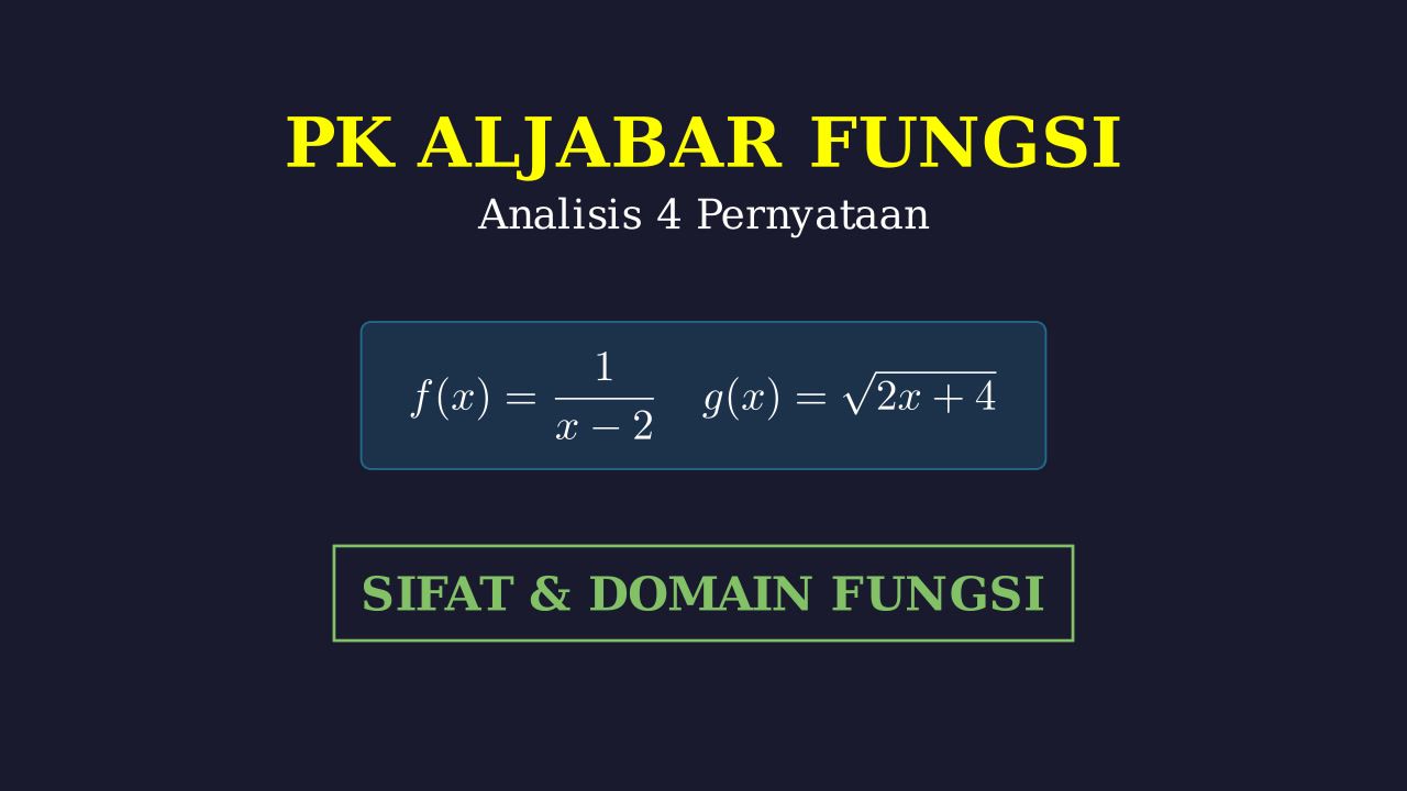 Analisis Pernyataan Domain Fungsi