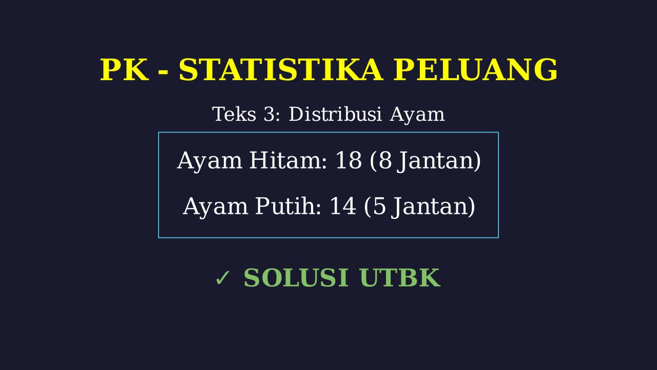 Soal Cerita: Peluang Pemilihan Ayam