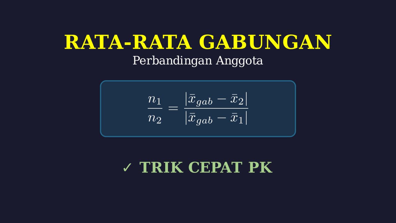 Rata-rata Gabungan & Perbandingan Anggota