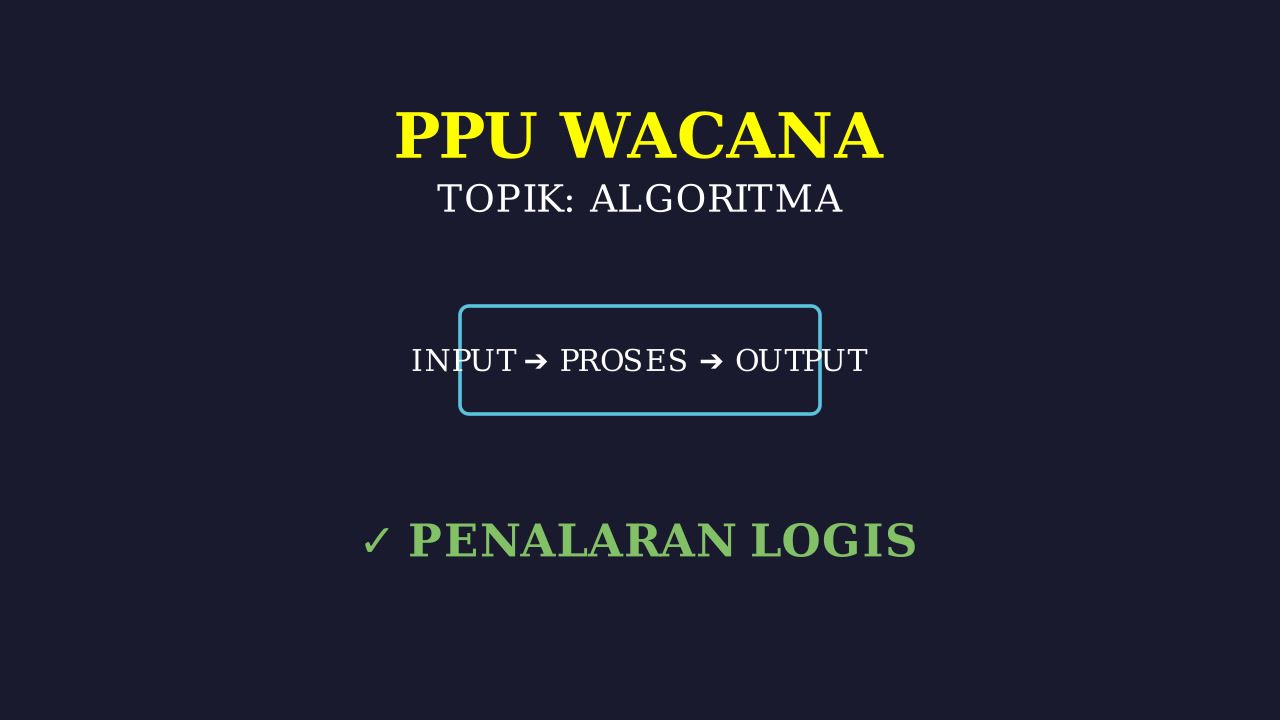 Mengenal Algoritma