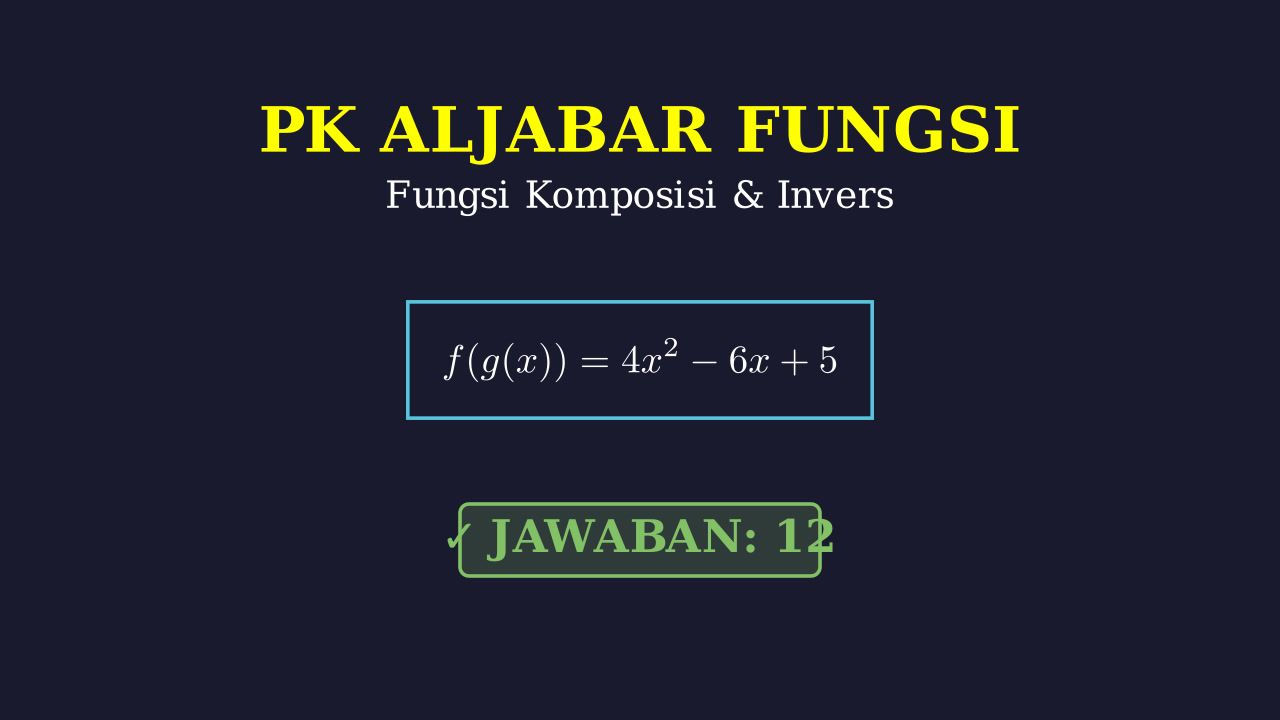Membuat Video Edukasi Berbasis Gambar