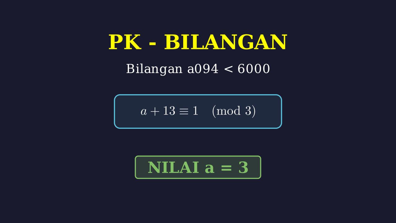 Mencari Nilai a: Aturan Keterbagian 3
