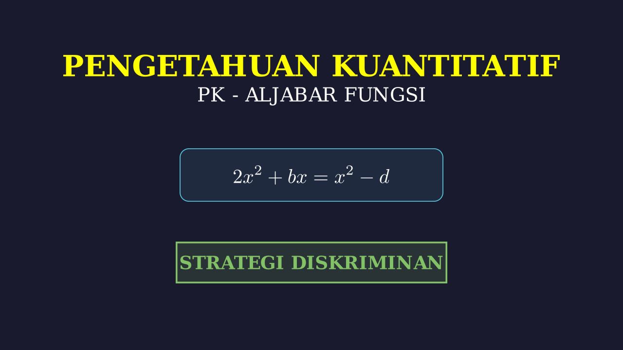 Analisis Fungsi Kuadrat: f(x) dan g(x)