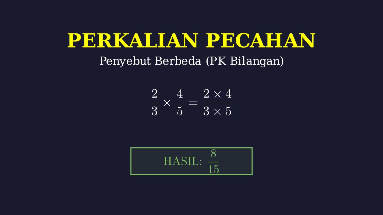 Perkalian Pecahan Beda Penyebut