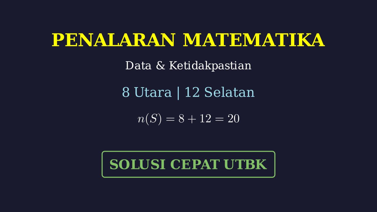 Soal Cerita: Menghitung Jumlah Keluarga