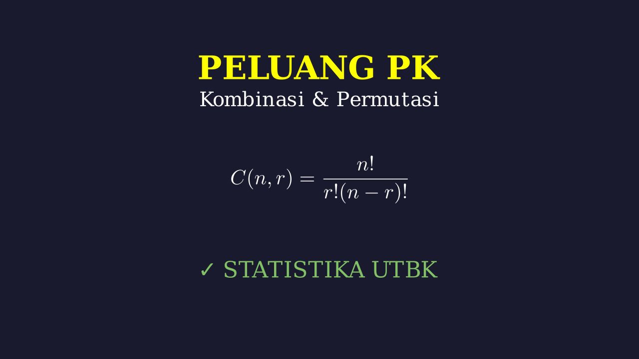 Peluang: Kombinasi & Permutasi