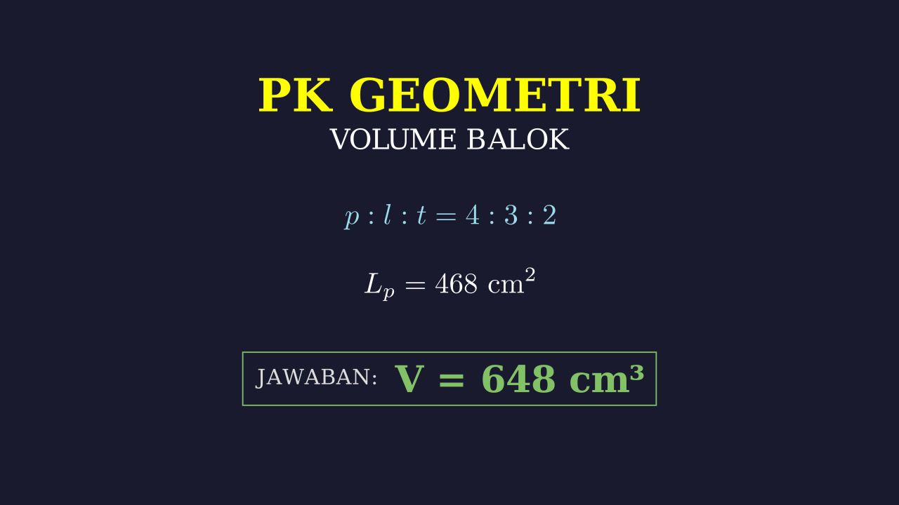 Volume Balok: Rasio dan Luas Permukaan