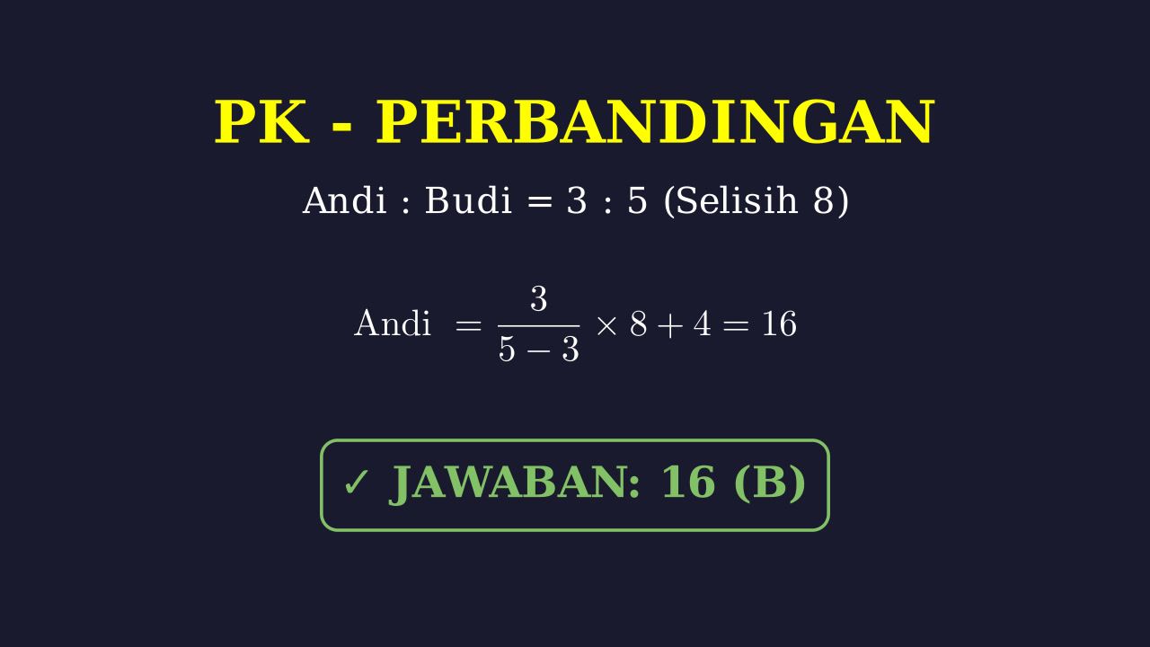 Soal Perbandingan dan Logika Umur