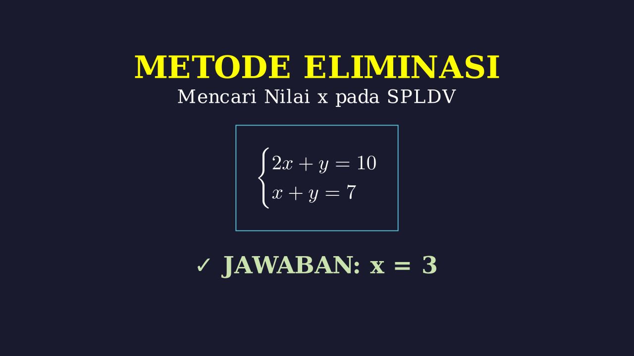 Penyelesaian SPLDV: Metode Eliminasi