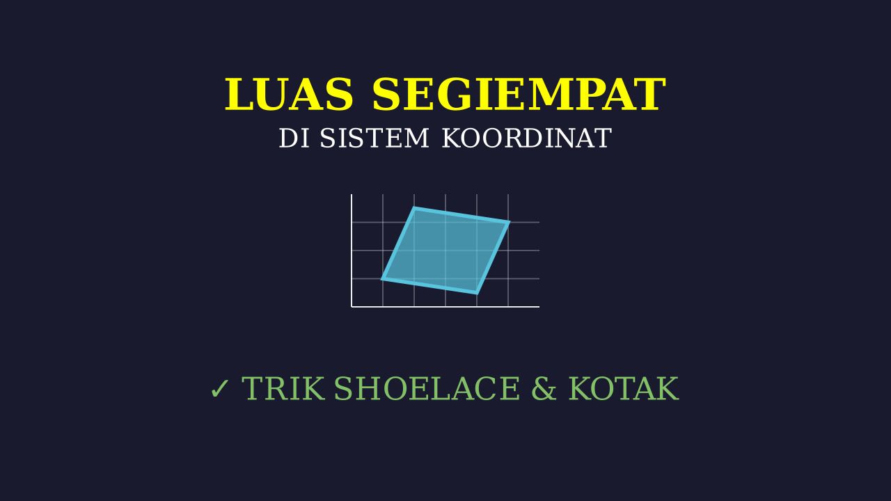 Luas Segiempat di Koordinat Kartesius
