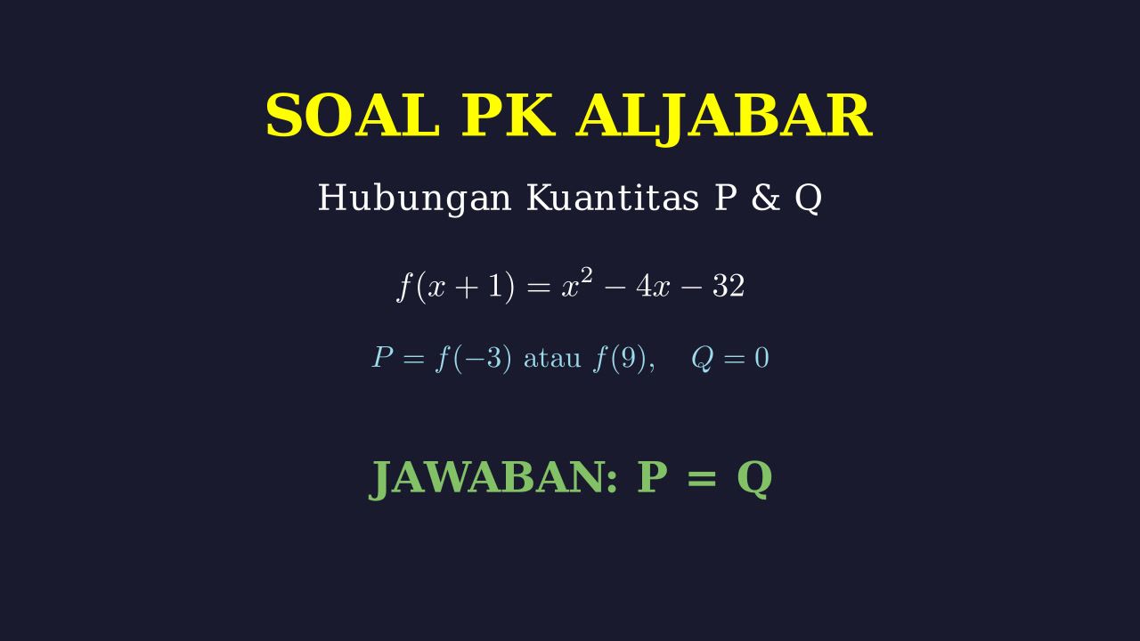 Menentukan Hubungan Kuantitas P dan Q