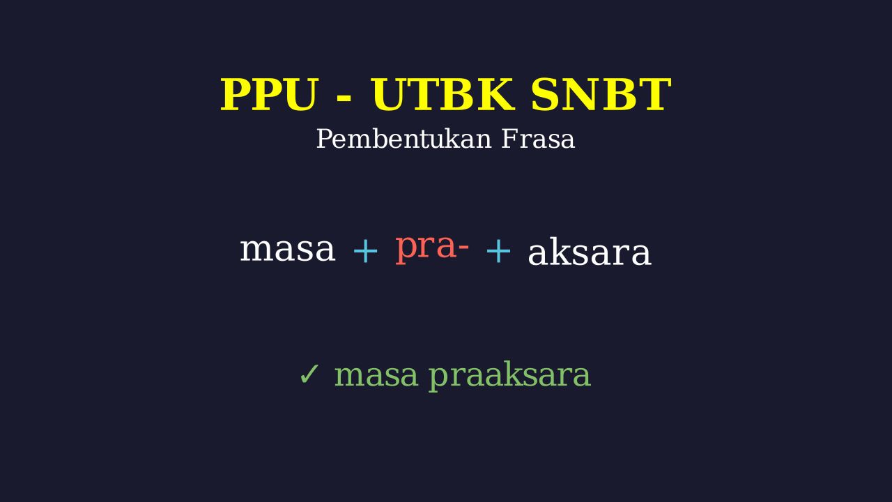 Masa Praaksara: Kehidupan Awal Manusia