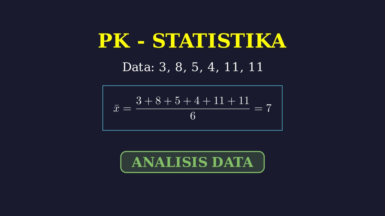 Statistika: Mean, Median, Modus, dan Kuartil