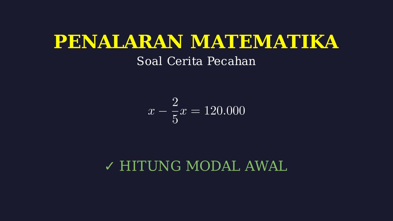 Mencari Uang Mula-mula: Soal Cerita Pecahan