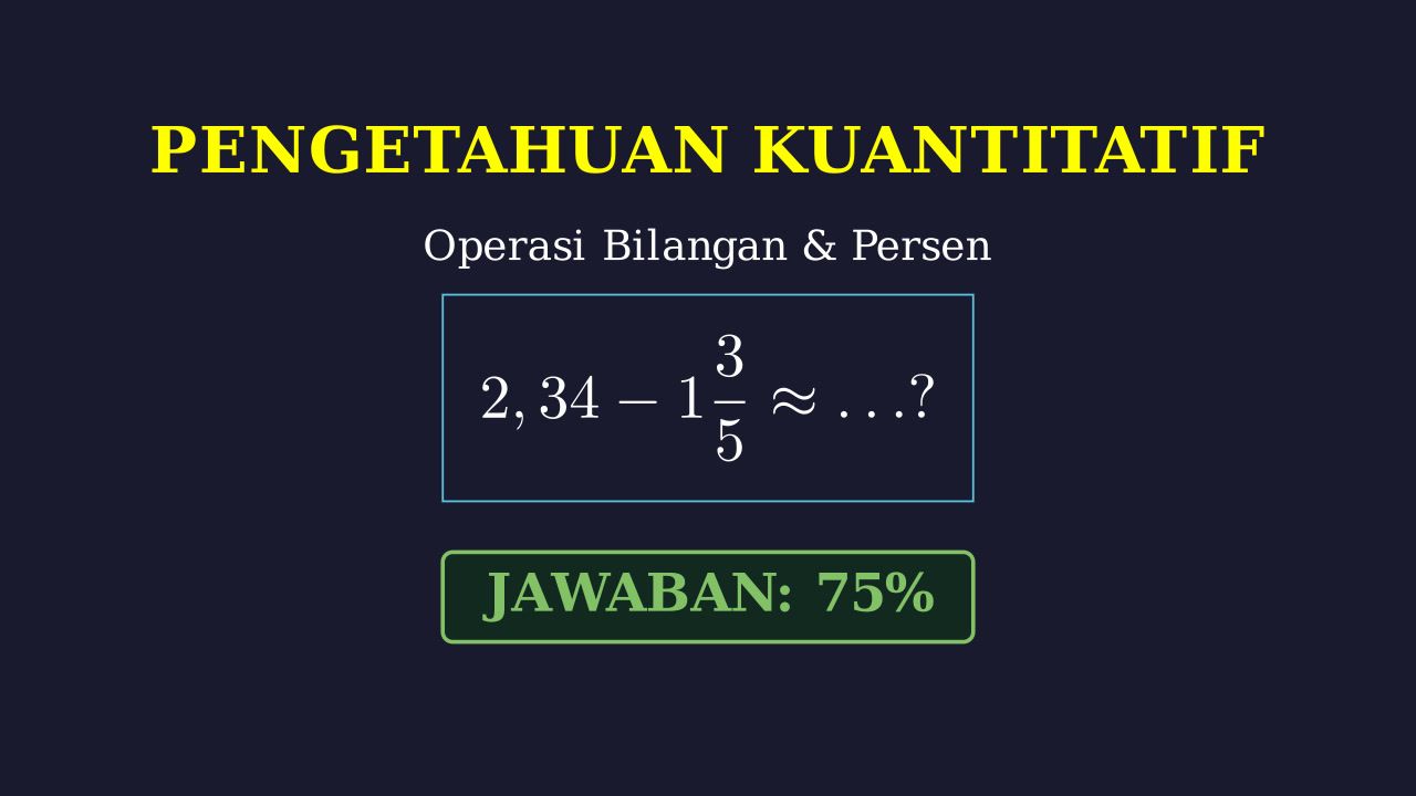 Pengurangan Desimal dan Pecahan ke Persen
