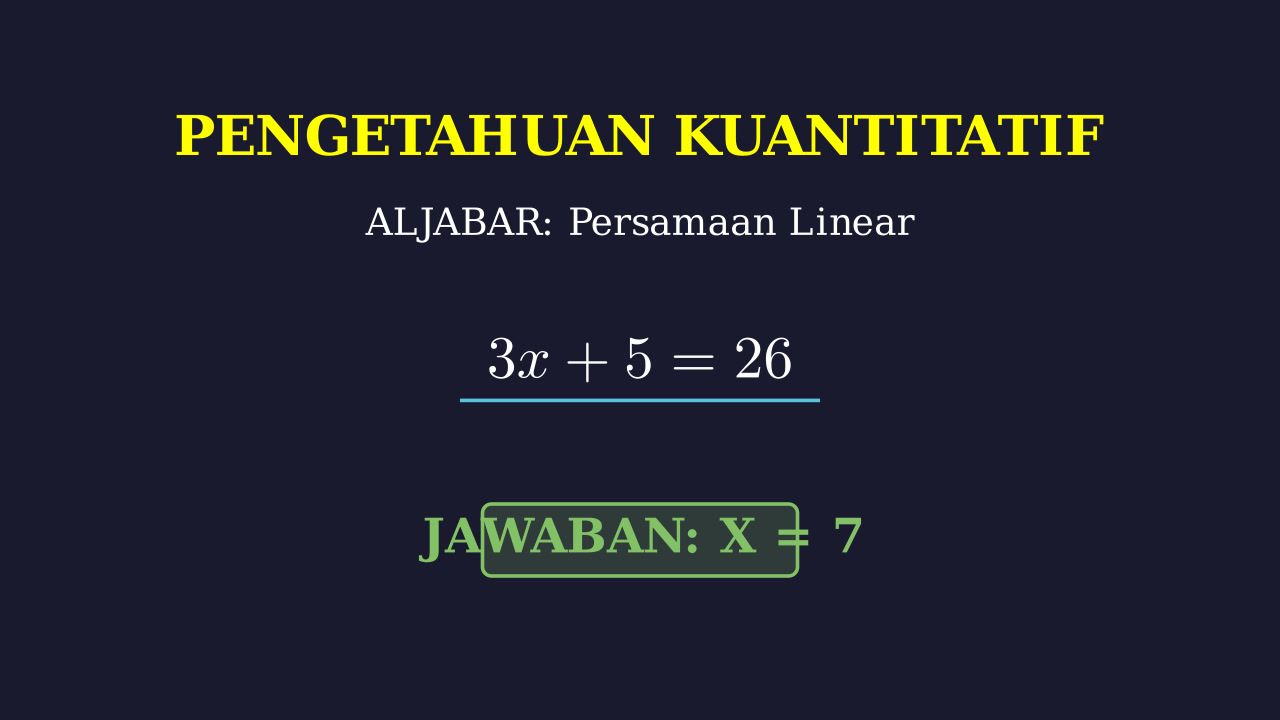 Menyelesaikan Persamaan Linear
