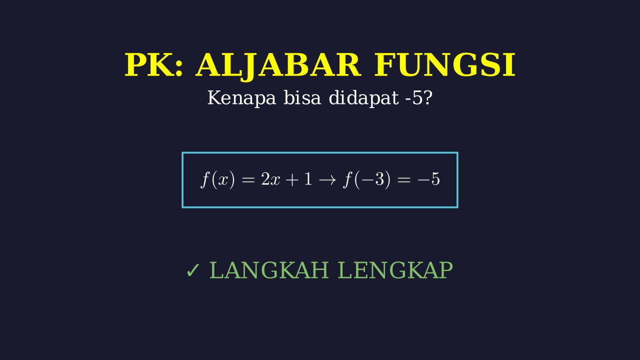 Menemukan Angka -5: Langkah Penyelesaian