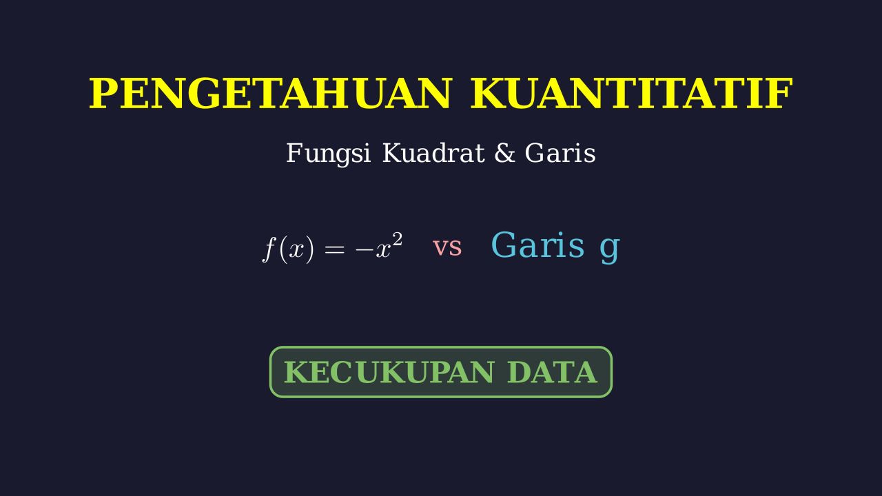 Titik Potong Garis dan Parabola