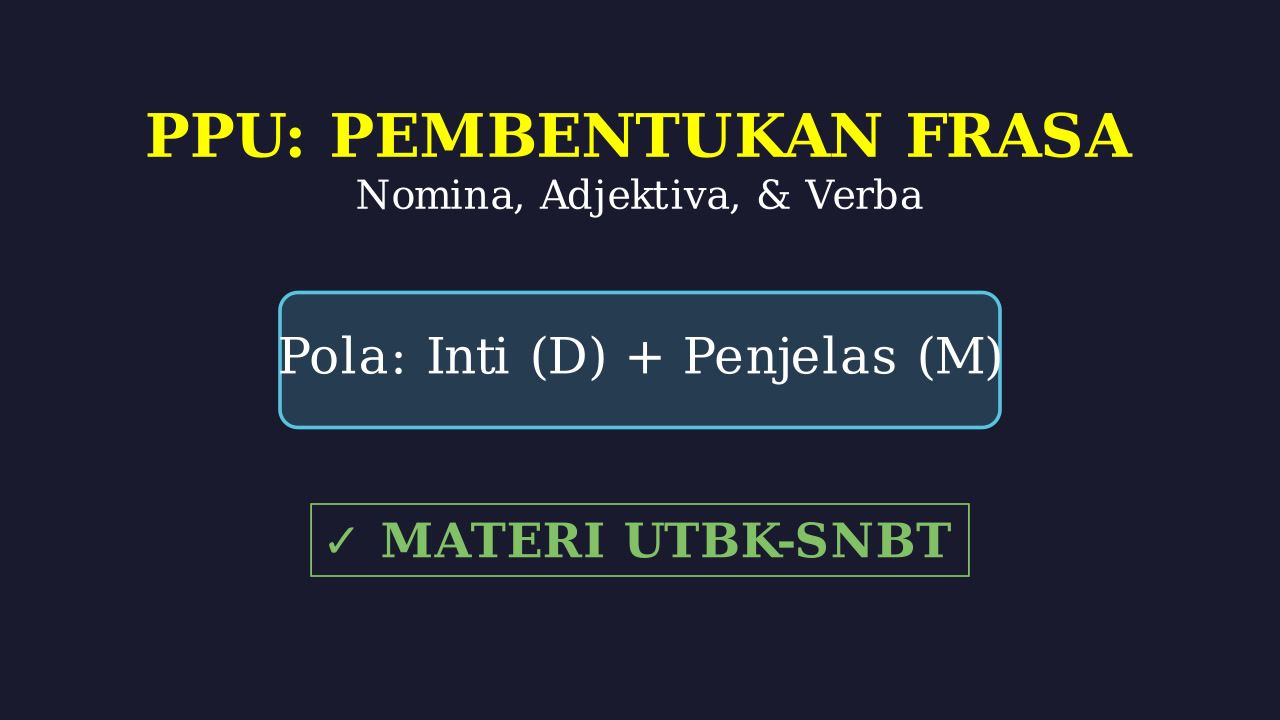 PPU: Nomina, Adjektiva, dan Verba