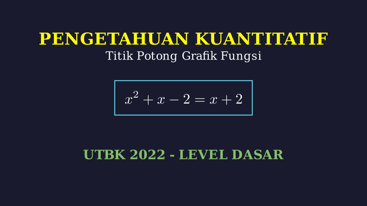 Titik Potong Grafik Fungsi