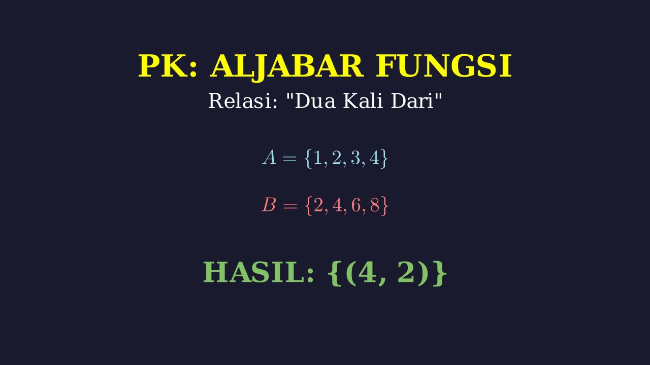 Relasi Himpunan: Aturan Dua Kali Dari