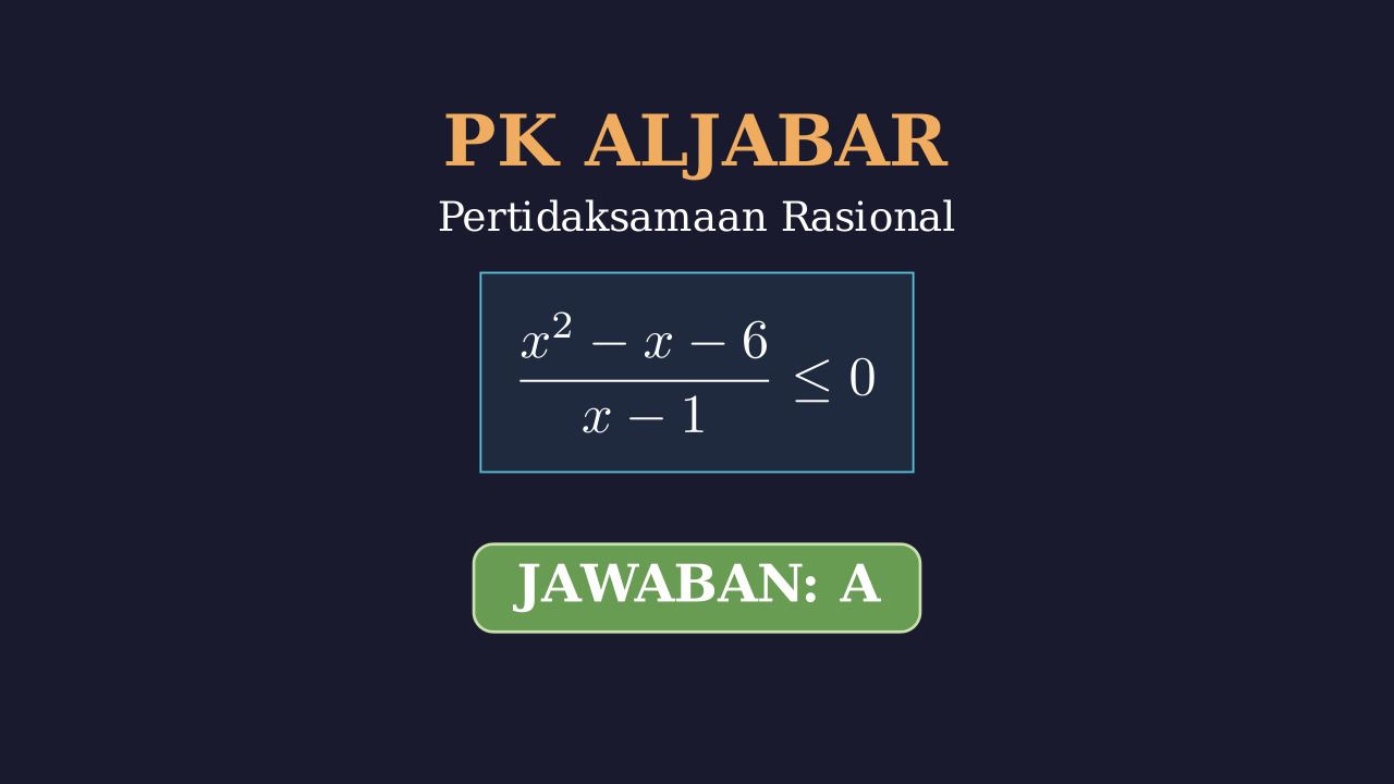 Pertidaksamaan Rasional