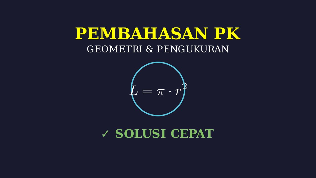 Memahami Konsep Fungsi