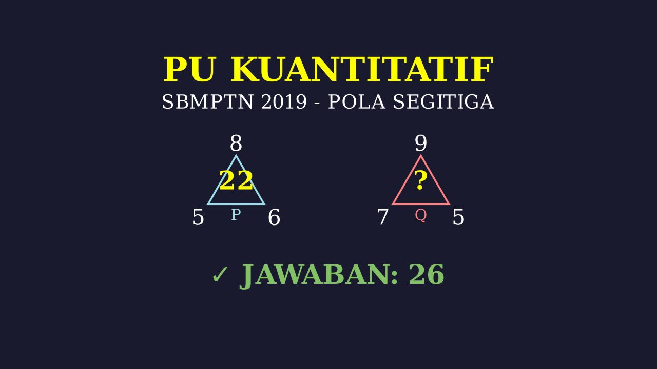Pola Operasi Aritmetika Segitiga