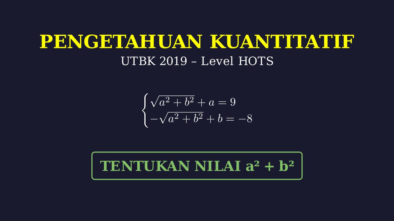 Nilai Maksimum & Minimum Fungsi Trigonometri