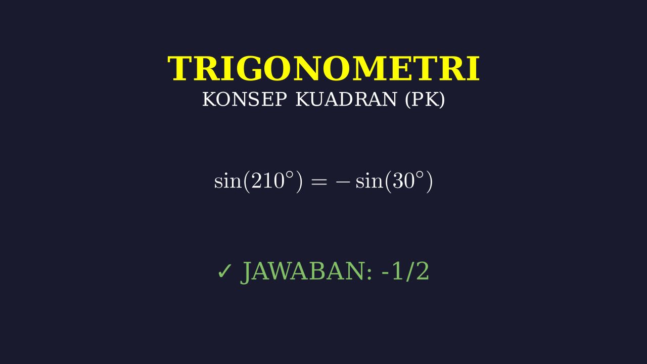 Trigonometri: Konsep Kuadran